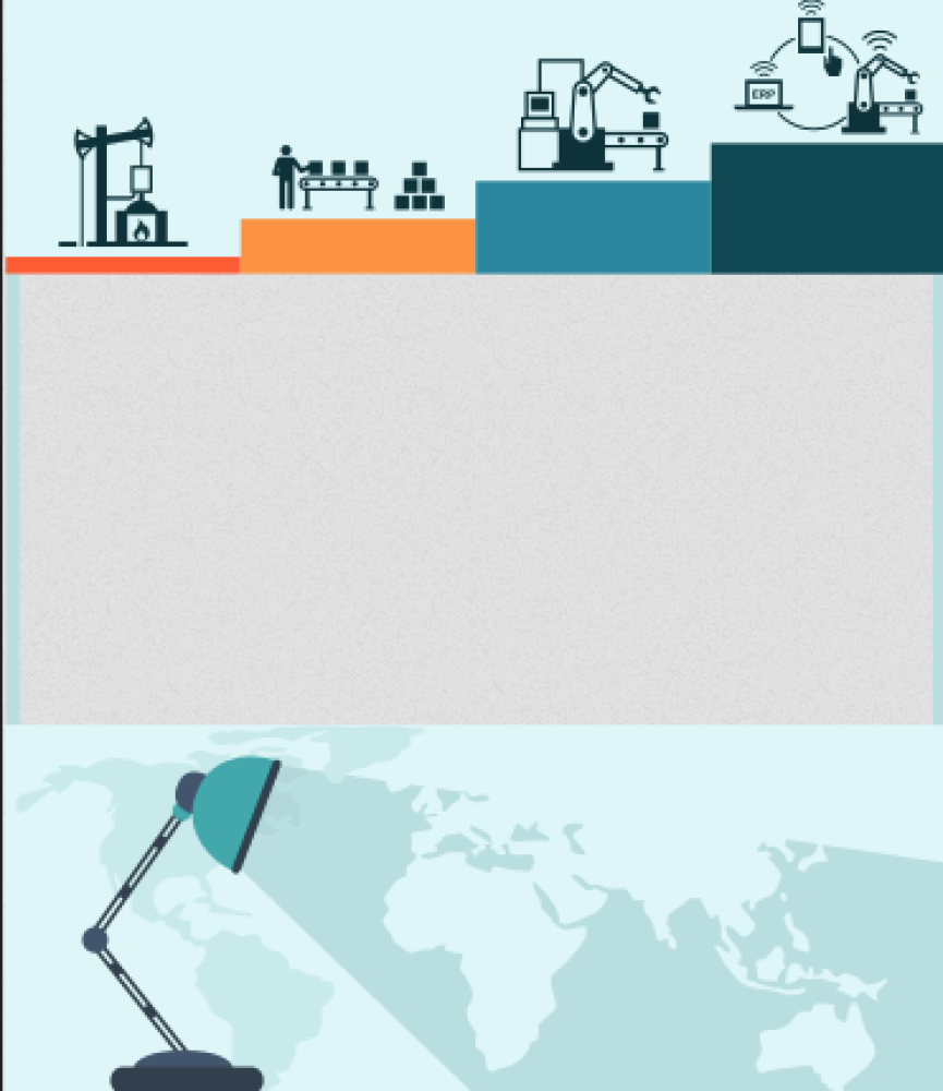 Disposable PPE for Oil and Gas Market Analysis | Share, Growth, Trends, Size, Forecast 2023-2030